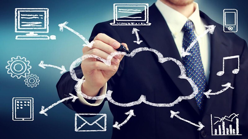 các loại quy trình trong doanh nghiệp