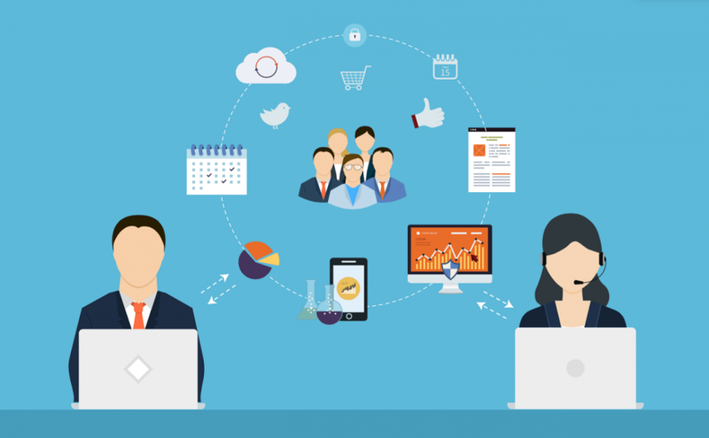 bộ quy trình mẫu