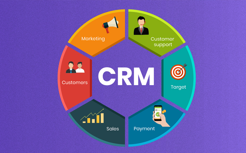 Hệ thống Quản lý Khách hàng CRM