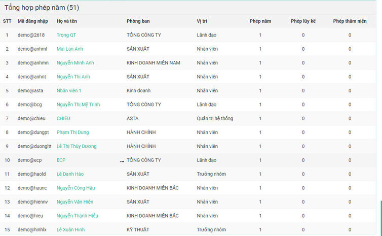 Phần mềm quản lý nhân sự HRM