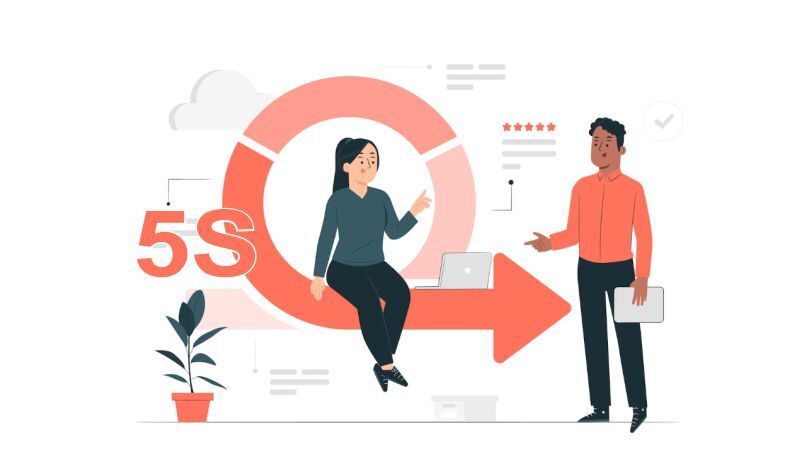 quy trình 5s