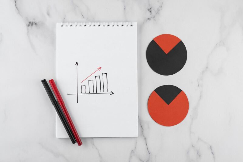 Quy trình làm việc