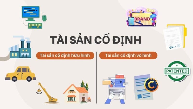 tài sản cố định là gì