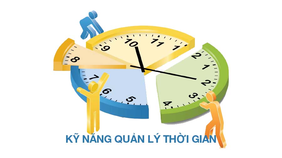 Quản lý thời gian là việc sử dụng thời gian một cách hợp lý, hiệu quả