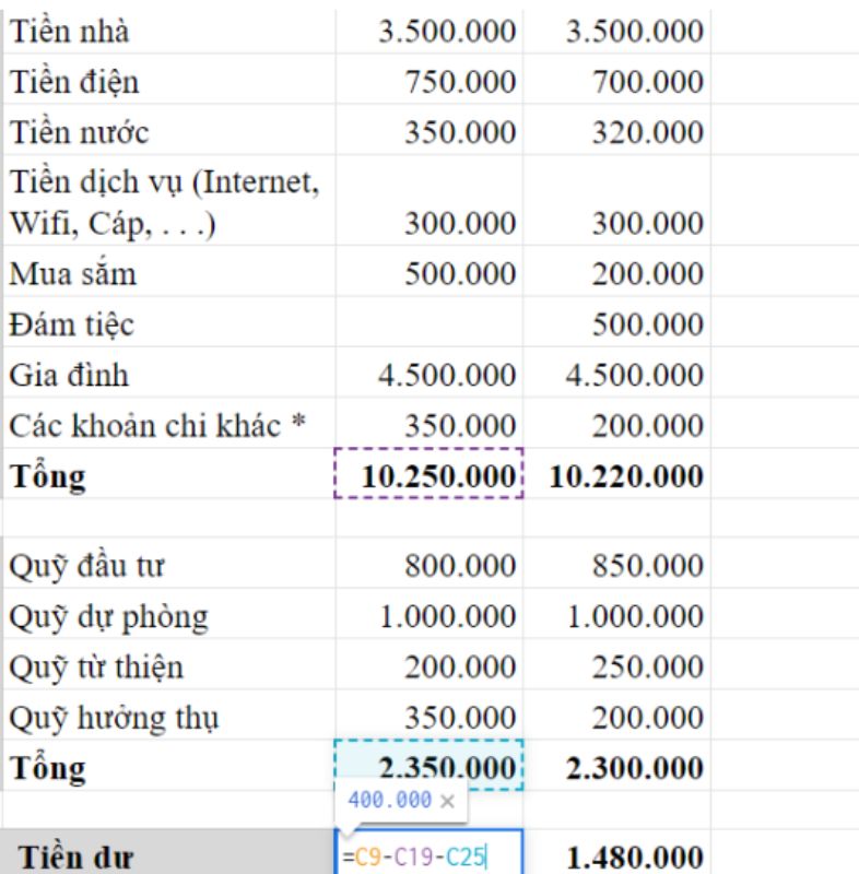 Lập bảng chi tiêu cá nhân trong 1 tháng chi tiết bằng Excel