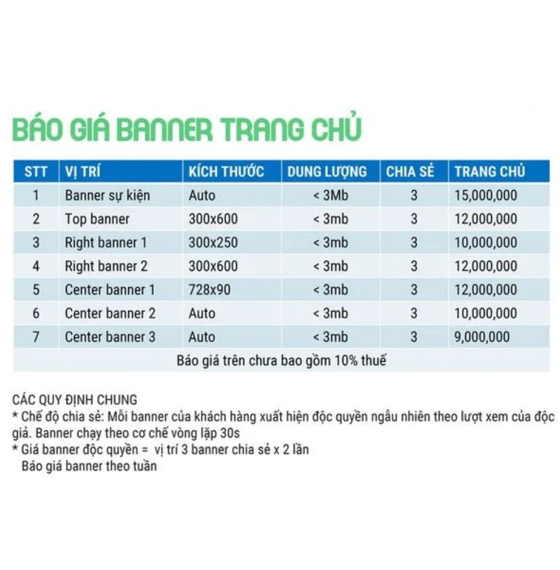 Excel là công cụ hỗ trợ lập bảng báo giá nhanh chóng