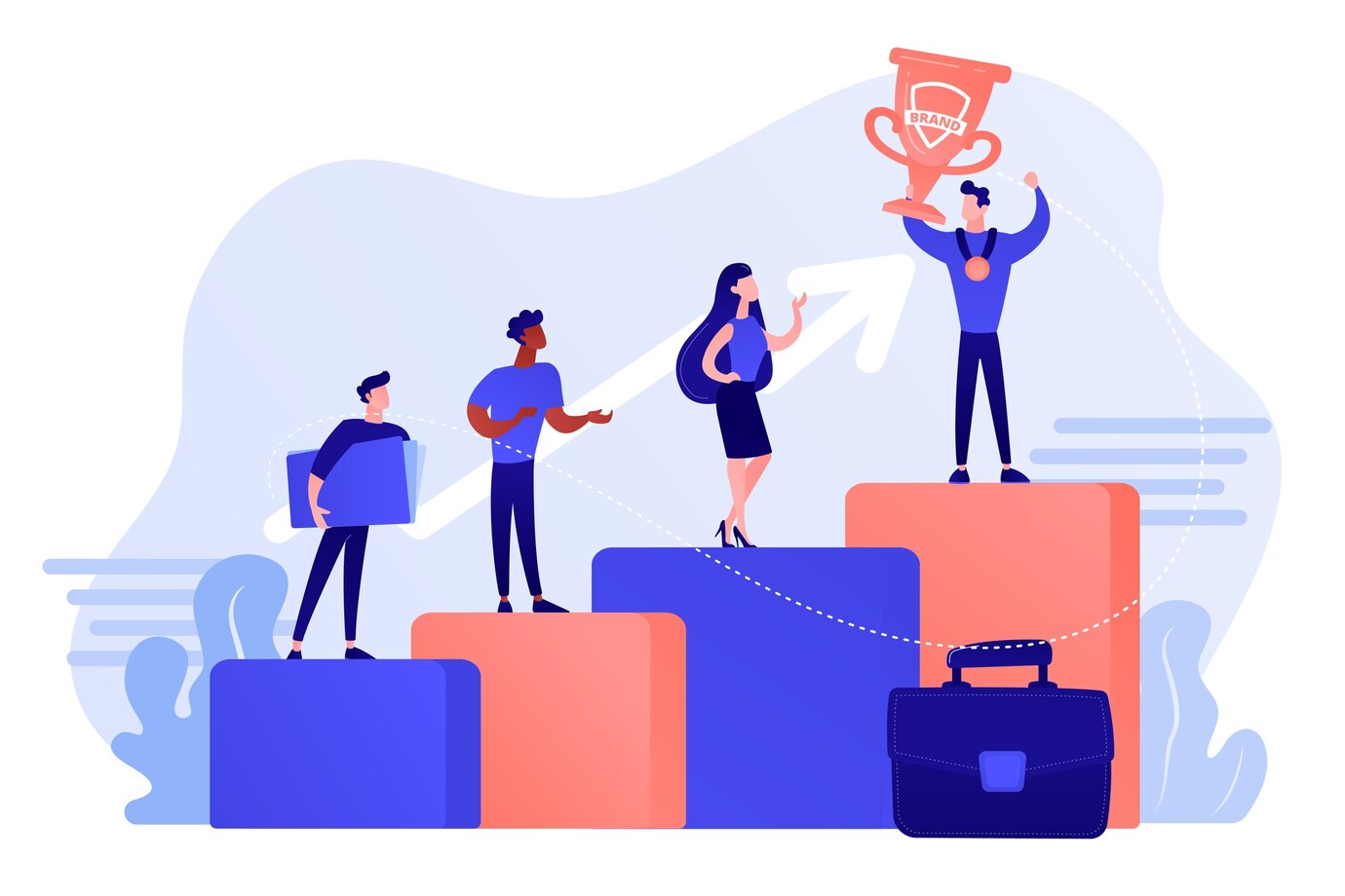 Để thu hút được nhân sự giỏi cần có lộ trình thăng tiến rõ ràng