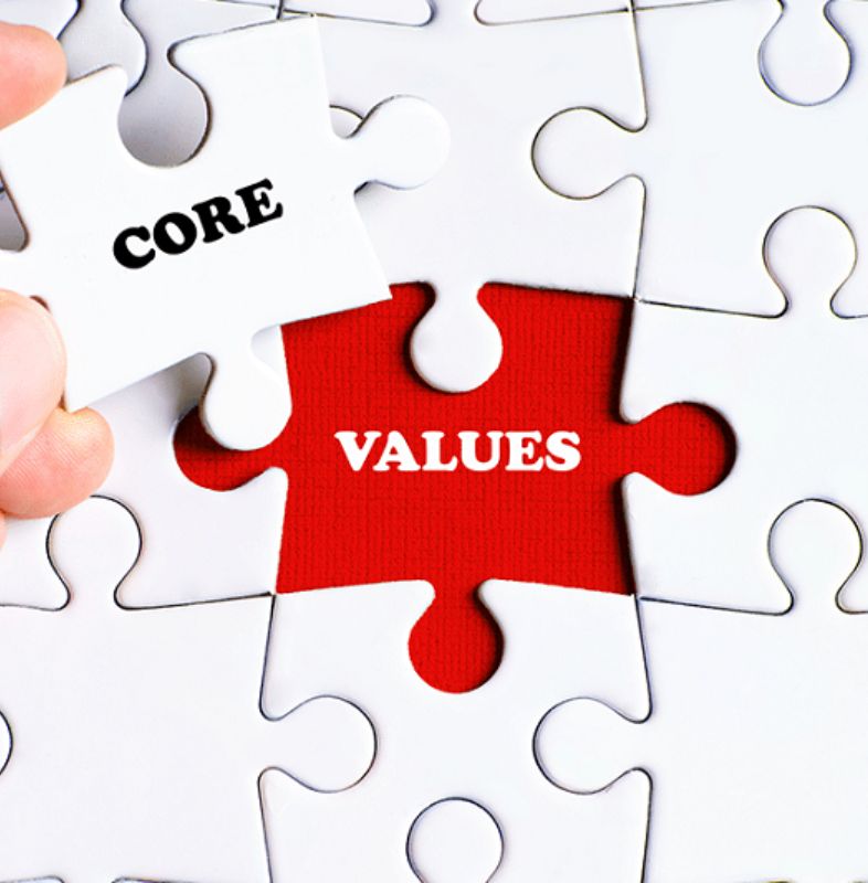 Văn hóa doanh nghiệp là gì