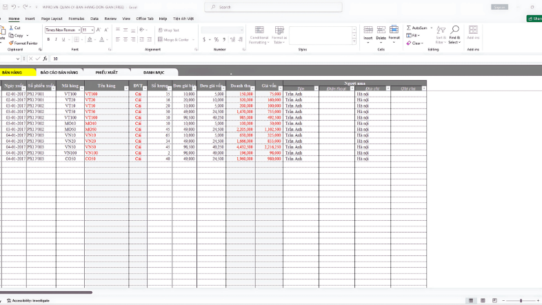 Các thành phần cơ bản của bảng xuất nhập tồn kho bằng Excel
