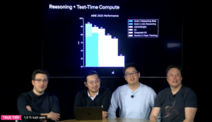 Elon Musk (phải) và các thành viên xAI trong buổi livestream. Ảnh: xAI
