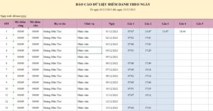 Xác nhận và chuyển bảng chấm công cho phòng kế toán